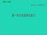 歷史人教版九年級上冊同步教學(xué)課件第1單元古代亞非文明鞏固強化復(fù)習(xí)