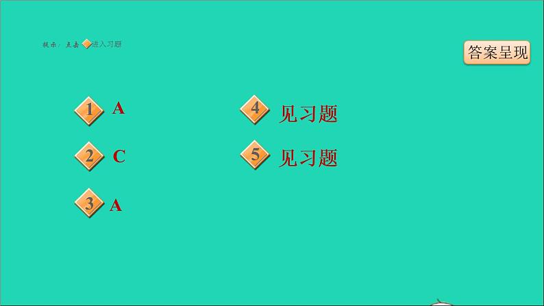 历史人教版九年级上册同步教学课件第1单元古代亚非文明巩固强化复习第5页