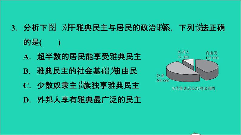 历史人教版九年级上册同步教学课件第2单元古代欧洲文明易错专训07