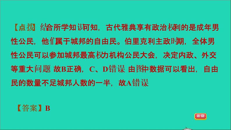 历史人教版九年级上册同步教学课件第2单元古代欧洲文明易错专训08