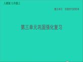 历史人教版九年级上册同步教学课件第3单元封建时代的欧洲巩固强化复习