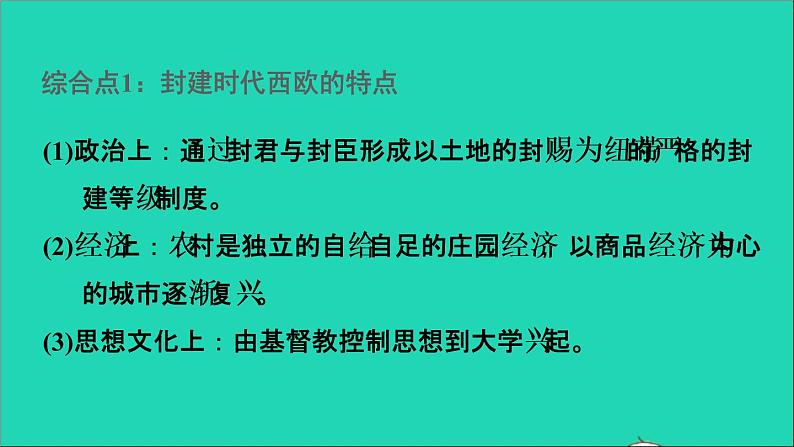 历史人教版九年级上册同步教学课件第3单元封建时代的欧洲巩固强化复习第7页