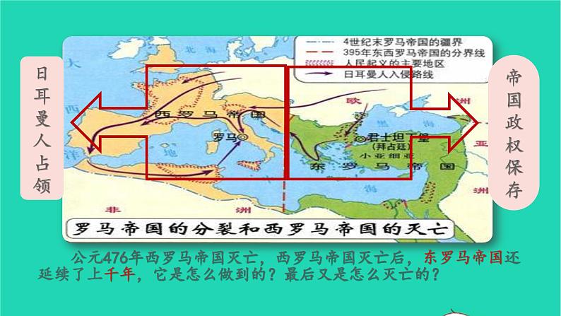 历史人教版九年级上册同步教学课件第3单元封建时代的欧洲第10课拜占庭帝国和查士丁尼法典02