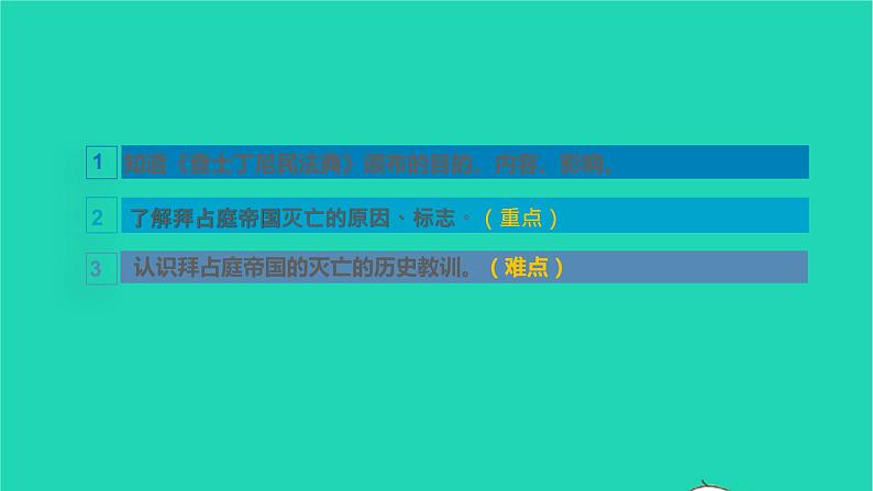 历史人教版九年级上册同步教学课件第3单元封建时代的欧洲第10课拜占庭帝国和查士丁尼法典04