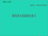 歷史人教版九年級(jí)上冊(cè)同步教學(xué)課件第4單元封建時(shí)代的亞洲國家鞏固強(qiáng)化復(fù)習(xí)