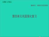 历史人教版九年级上册同步教学课件第4单元封建时代的亚洲国家巩固强化复习