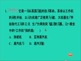 歷史人教版九年級上冊同步教學(xué)課件第7單元工業(yè)革命和國際共產(chǎn)主義運動的興起易錯專訓(xùn)