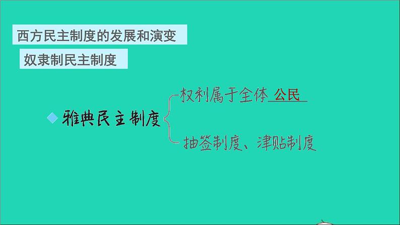 历史人教版九年级上册同步教学课件期末复习提升专题四西方民主制度的发展和演变第3页