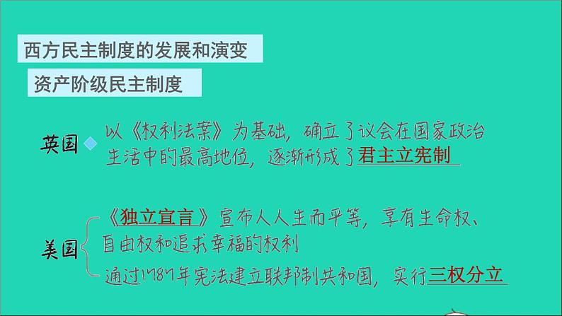 历史人教版九年级上册同步教学课件期末复习提升专题四西方民主制度的发展和演变第4页