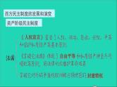 历史人教版九年级上册同步教学课件期末复习提升专题四西方民主制度的发展和演变