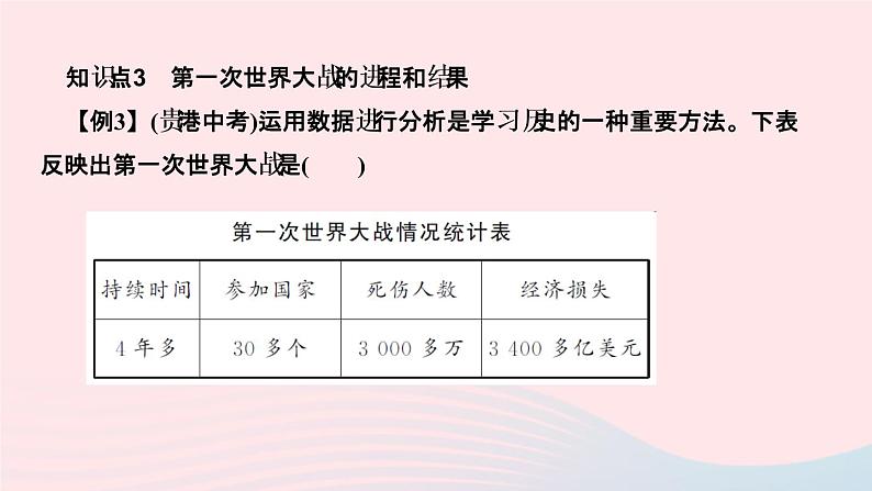 历史人教版九年级下册同步教学课件第3单元第1次世界大战和战后初期的世界第8课第1次世界大战作业06