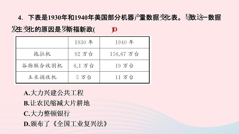 历史人教版九年级下册同步教学课件第4单元经济大危机和第2次世界大战过关自测卷作业05