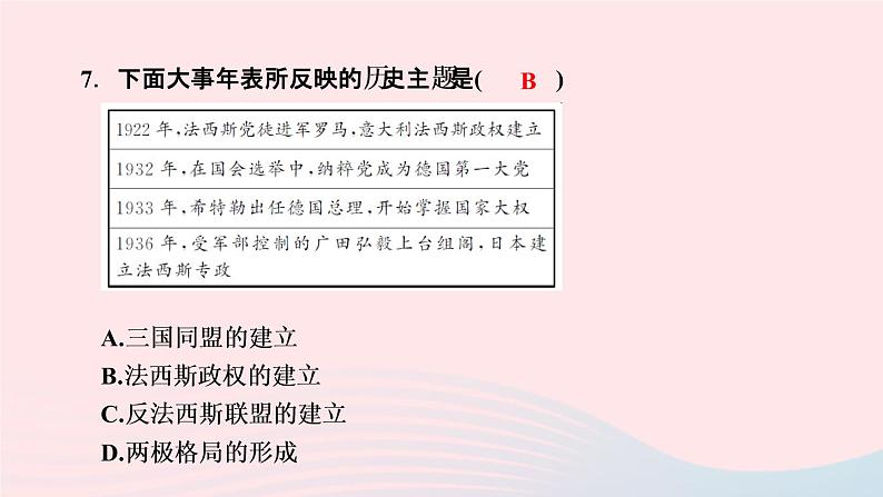 历史人教版九年级下册同步教学课件第4单元经济大危机和第2次世界大战过关自测卷作业08