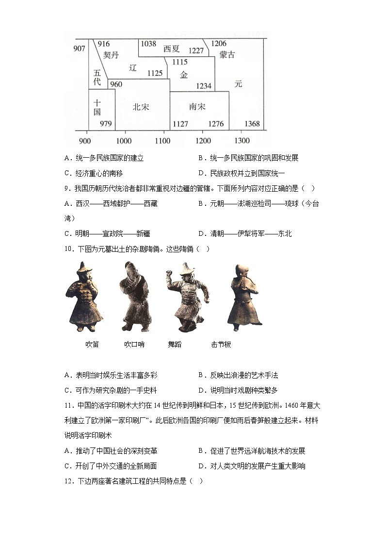 山西省临汾地区2021-2022学年七年级下学期期末历史试题(含答案)第2页