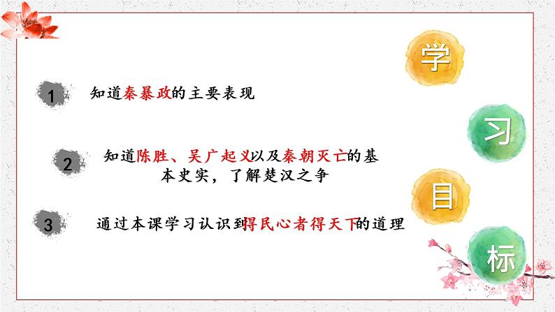 第10课 秦末农民大起义 课件 初中历史人教部编版 七年级上册（2022~2023学年）03