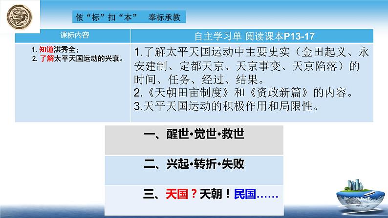 第3课 太平天国运动  课件初中历史八年级上册第2页