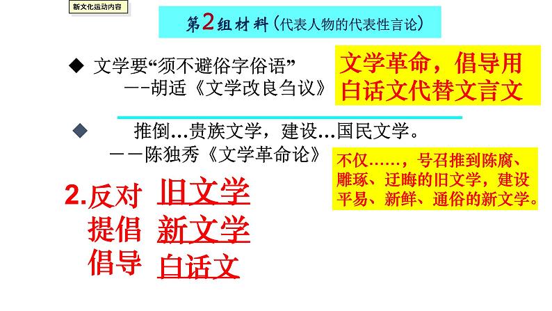 第12课 新文化运动  课件初中历史八年级上册第8页