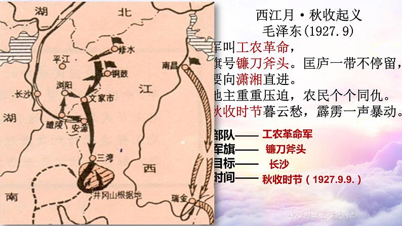 第16课 毛泽东开辟井冈山道路  课件初中历史八年级上册第8页