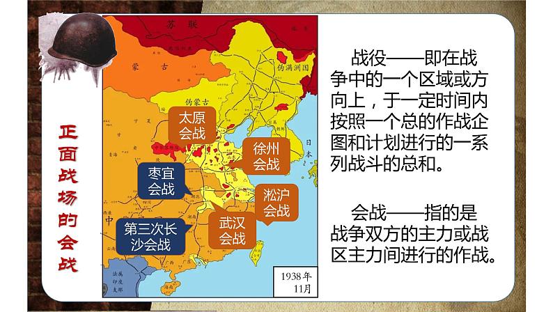 第20课 正面战场的抗战  课件初中历史八年级上册04