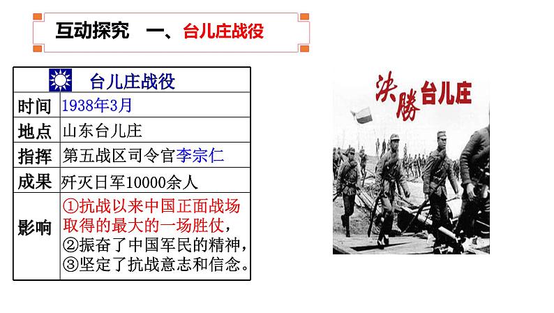 第20课 正面战场的抗战  课件初中历史八年级上册08