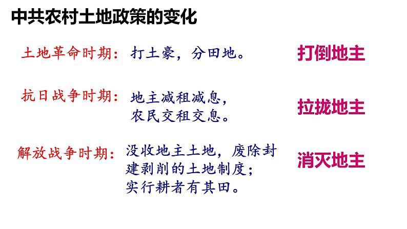 第24课人民解放战争的胜利  课件初中历史八年级上册08