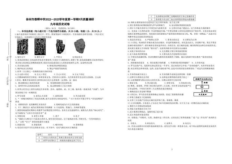 江苏省徐州市春晖中学附属初级中学2022—2023学年度第一学期9月质量调研九年级历史试卷01