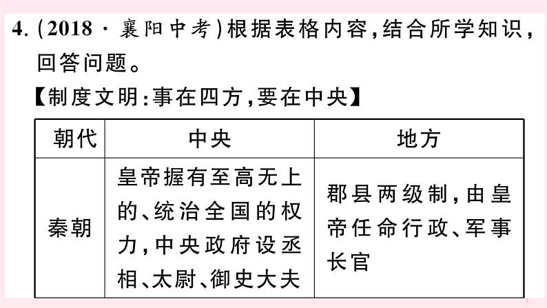 历史人教版七年级下册同步教学课件第3单元明清时期：统一多民族国家的巩固与发展考点精练习题06