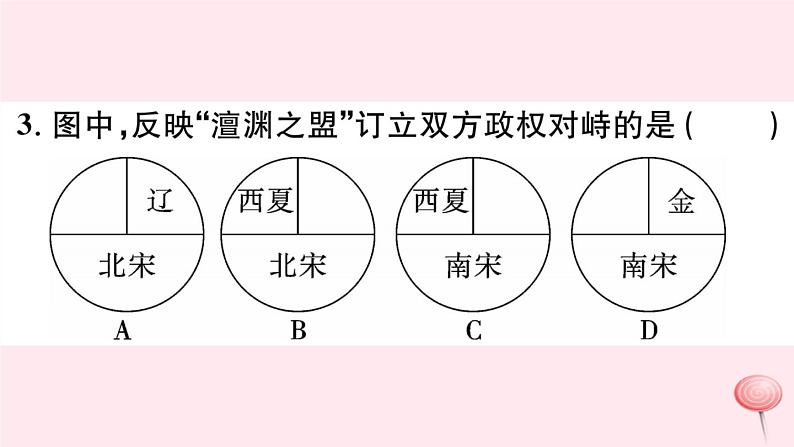 历史人教版七年级下册同步教学课件热点专项突破篇2古代民族关系和中外关系习题04