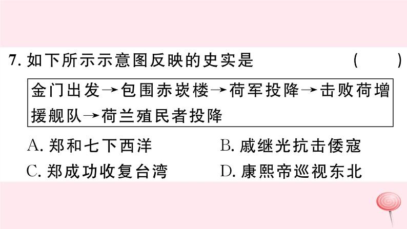历史人教版七年级下册同步教学课件热点专项突破篇2古代民族关系和中外关系习题08