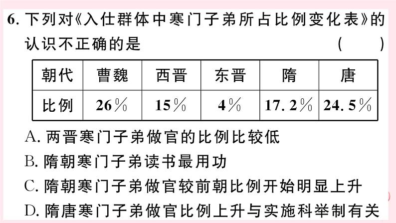 历史人教版七年级下册同步教学课件第1次月考仿真模拟检测卷第8页