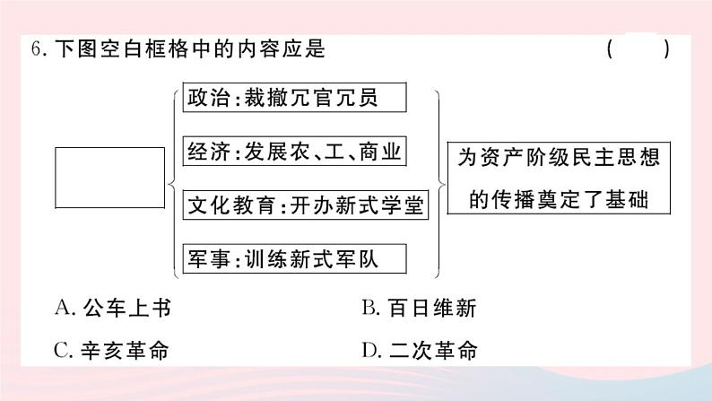 历史人教版八年级上册同步教学课件期中检测卷07