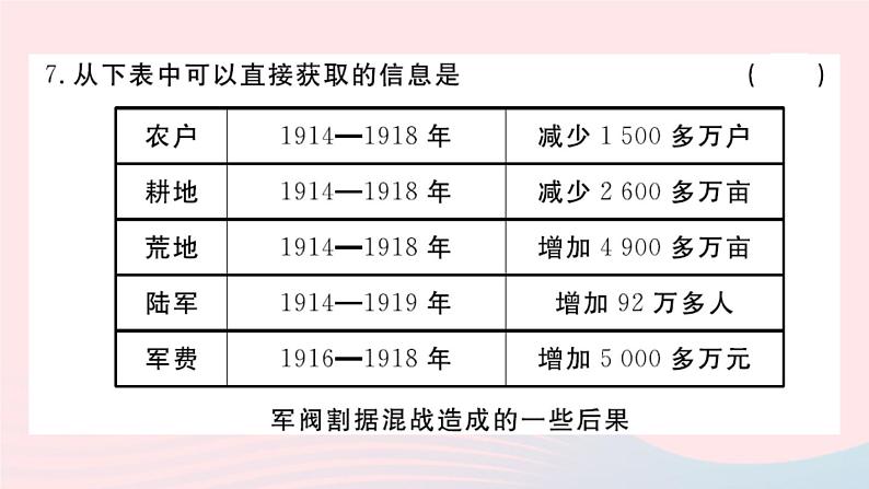 历史人教版八年级上册同步教学课件第3、4单元检测卷08