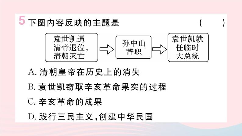 历史人教版八年级上册同步教学课件第3单元资产阶级民主革命与中华民国的建立第10课中华民国的创建07