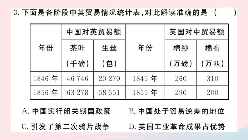 历史人教版八年级上册同步教学课件第1、2单元检测卷05