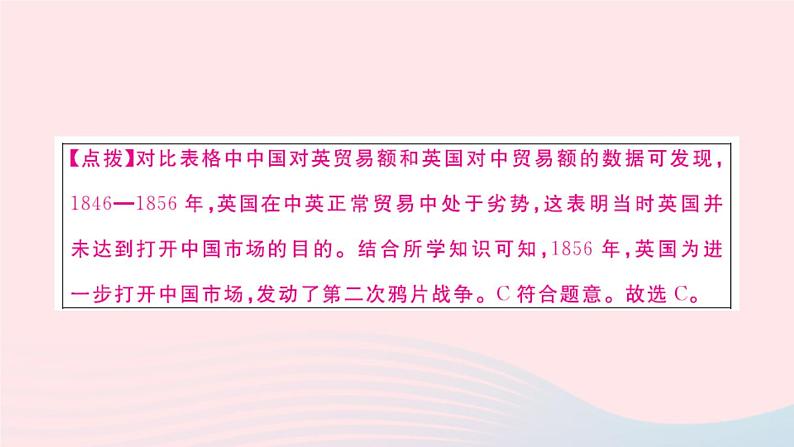 历史人教版八年级上册同步教学课件第1、2单元检测卷06