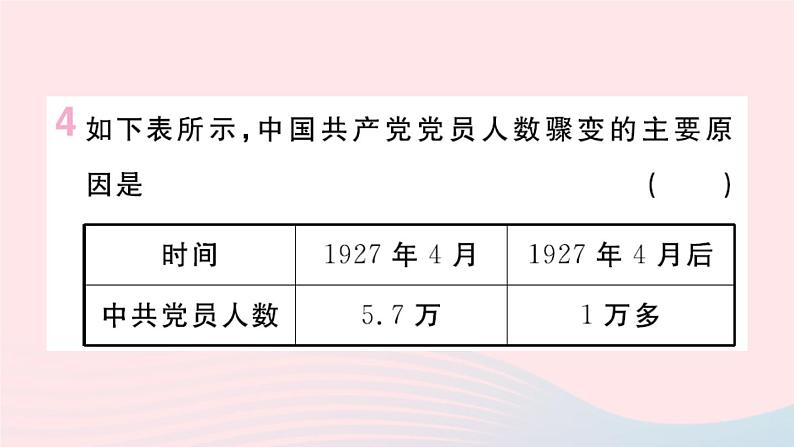 历史人教版八年级上册同步教学课件期末专题复习4国共两党关系的变化05