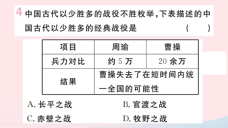 历史人教版七年级上册 同步教学课件第4单元三国两晋南北朝时期：政权分立与民族交融第16课三国鼎立作业第5页