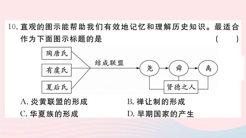 历史人教版七年级上册 同步教学课件第1单元史前时期：中国境内早期人类与文明的起源检测卷第8页