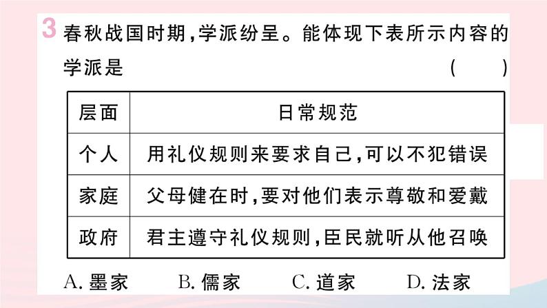 历史人教版七年级上册 同步教学课件期末专题复习3中国古代的思想科技和文化的发展作业04