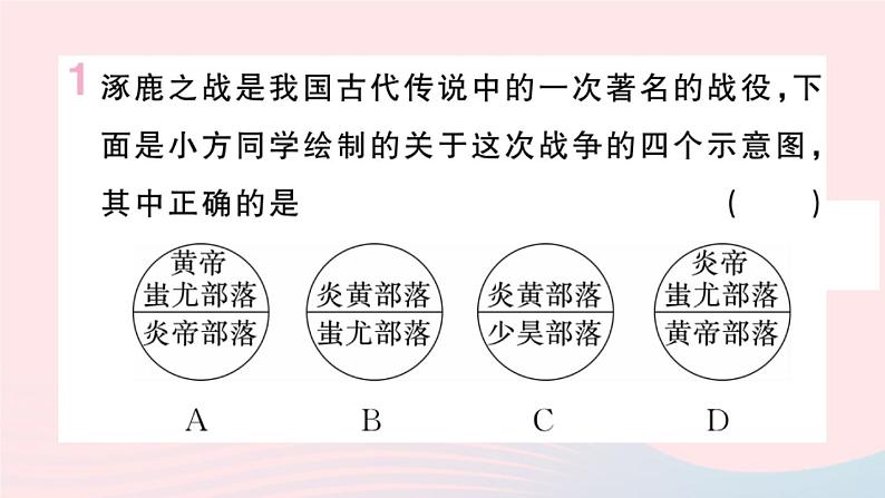 历史人教版七年级上册 同步教学课件第1单元史前时期：中国境内早期人类与文明的起源第3课远古的传说作业01