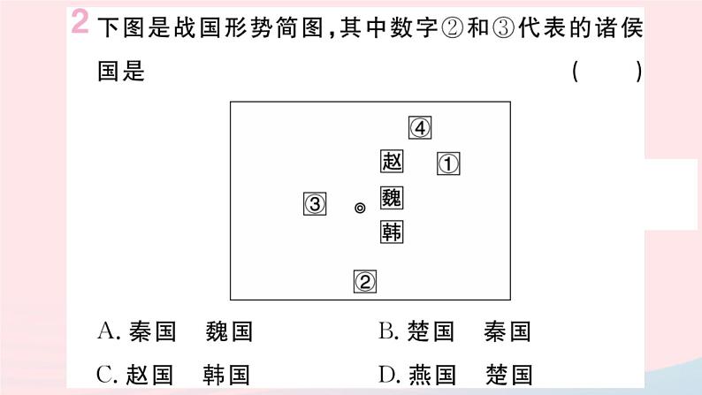 历史人教版七年级上册 同步教学课件第2单元夏商周时期：早期国家与社会变革第7课战国时期的社会变化作业03