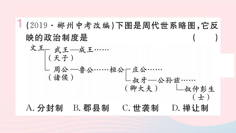 历史人教版七年级上册 同步教学课件第2单元夏商周时期：早期国家与社会变革小结作业第2页