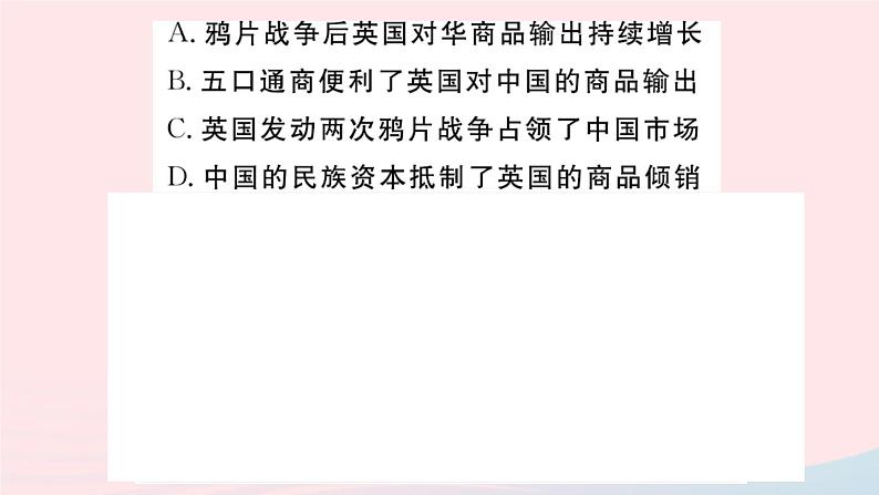 历史人教版八年级上册同步教学课件第1、2单元小结第4页