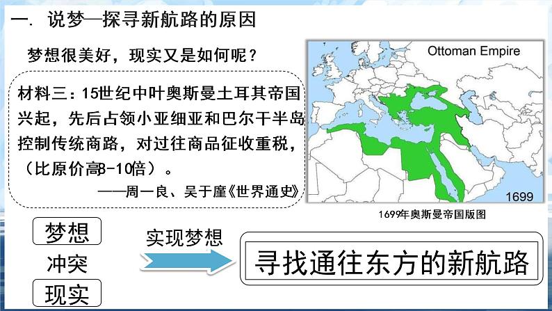部编版九年级历史上册 第15课 探寻新航路 课件06