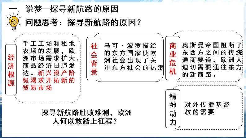 部编版九年级历史上册 第15课 探寻新航路 课件07