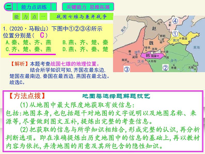 7.人教版中国历史七年级上册《新编基础训练》第7课《战国时期的社会变化》评析课件06