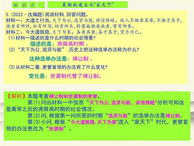 4.人教版中国历史七年级上册《新编基础训练》第4课（夏商周的更替）评析课件第4页