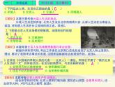 102.人教版中國歷史七年級上冊《新編基礎(chǔ)訓(xùn)練》第一單元《史前時期：中國境內(nèi)早期人類與文明的起源》配套檢測卷評講PPT課件