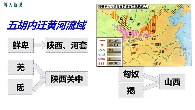 第18课 东晋南朝时期江南地区的开发 课件（20张PPT）第1页