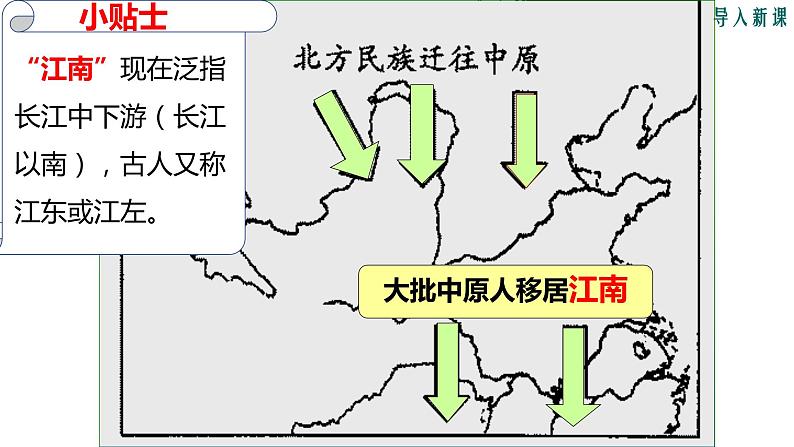 第18课 东晋南朝时期江南地区的开发 课件（20张PPT）第2页